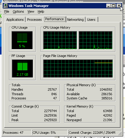 task_manager_windows_server