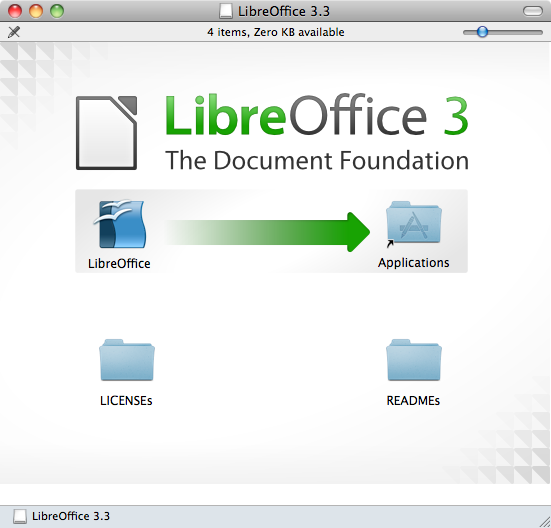 In less than four months, the number of developers hacking LibreOffice has 