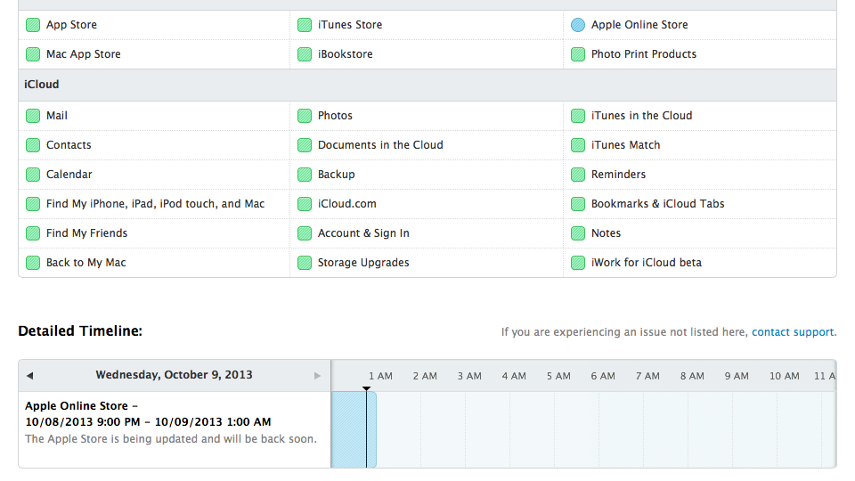 Apple Online Store Status 2013-10-09