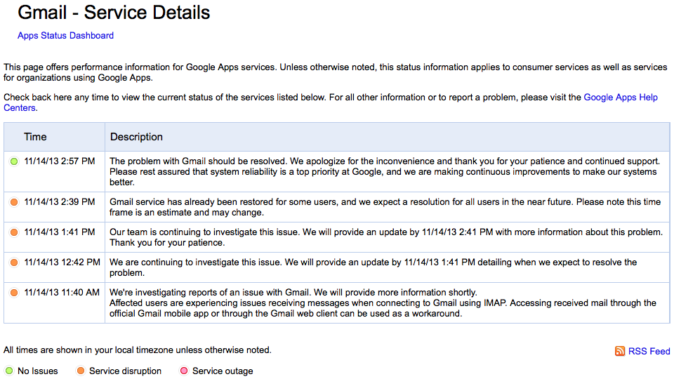 Google Apps Dashboard Gmail Details 20131120