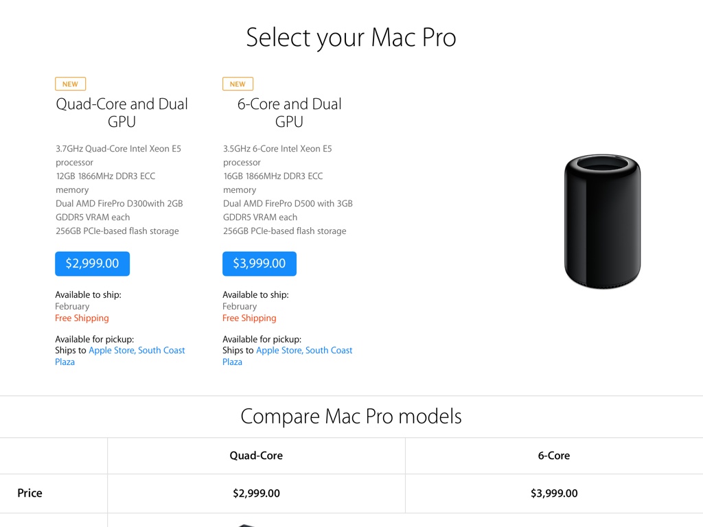 Mac Pro February 2014 shipping time