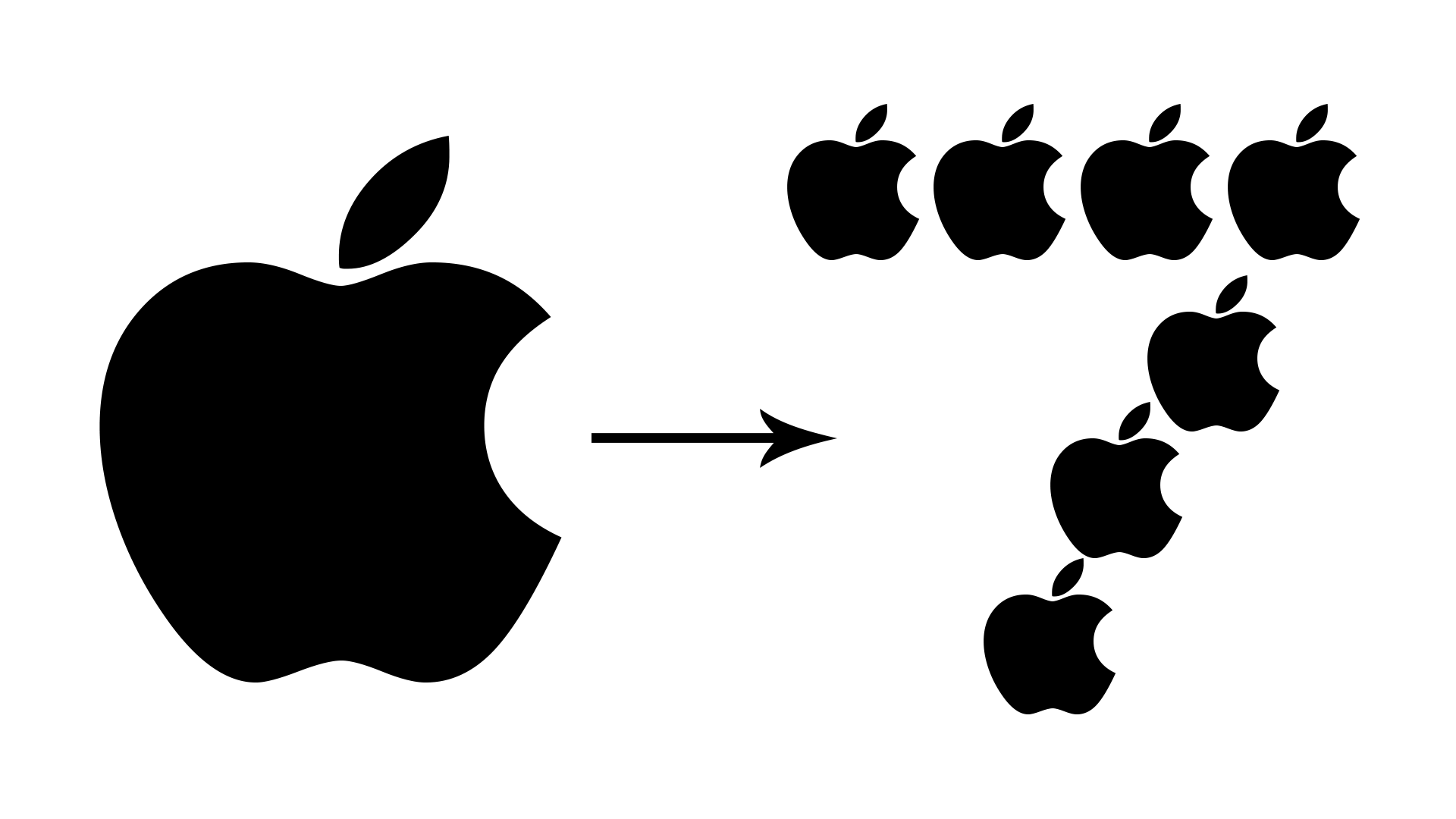 Apple-7-for-one-Stock-Split