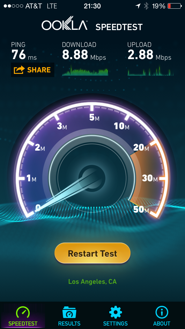 Speed Test Long Beach Downtown AT&T