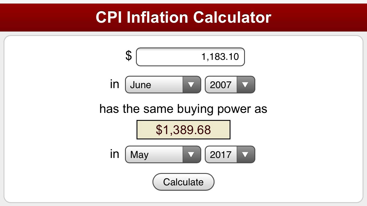 inflation-1183