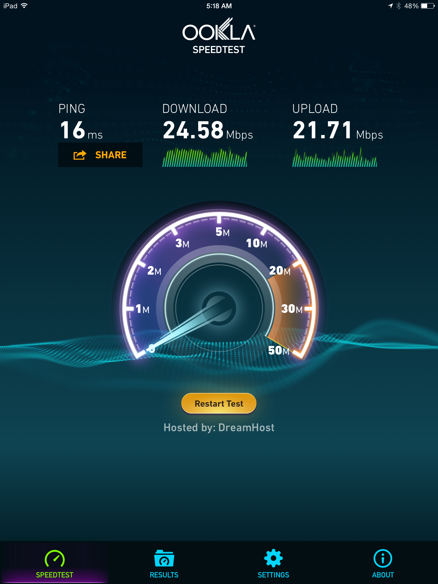 Тест скорости соединения. Скорость интернета. Спидтест. Спидтест скорости. Скорость интернета Speedtest.