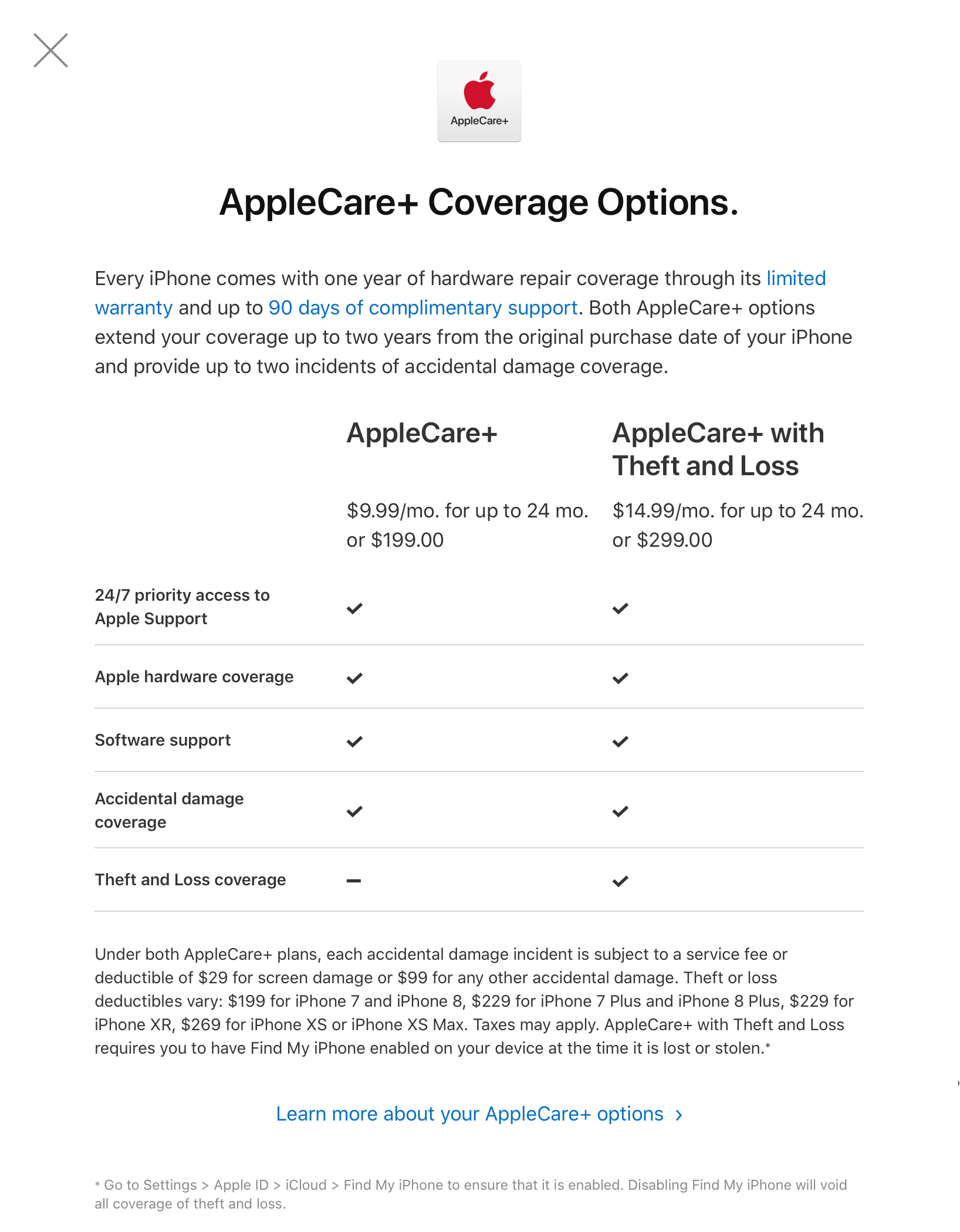 Applecare xs deals